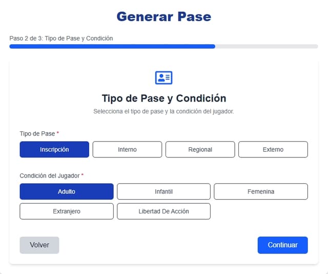 Ejemplo visual del pase generado automáticamente